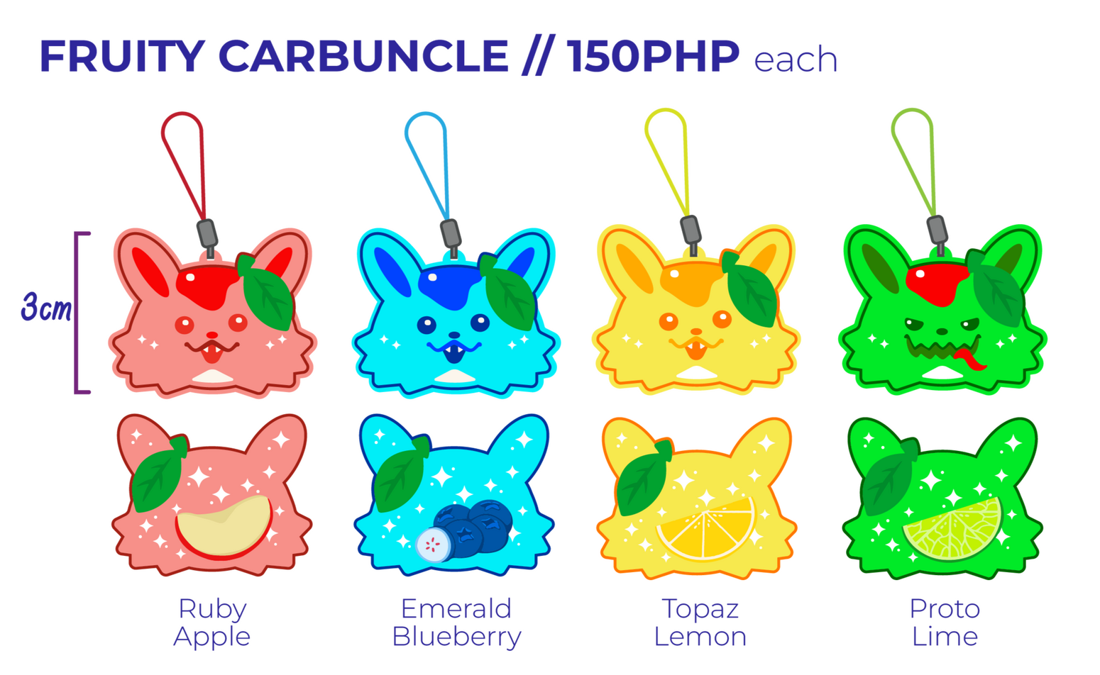 Fruity Carbuncle